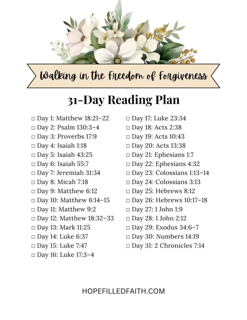 Bible Verses about Forgiving 31 day reading plan